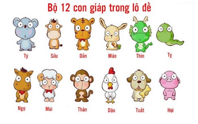 Bộ Số Đề 12 Con Giáp - Các Con Vật Trong Số Đề 5 Bộ lô đề 12 con giáp đang có cách tính đơn giản để tín đồ sử dụng